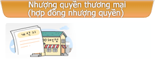 Nhượng quyền thương mại (Hợp đồng nhượng quyền)